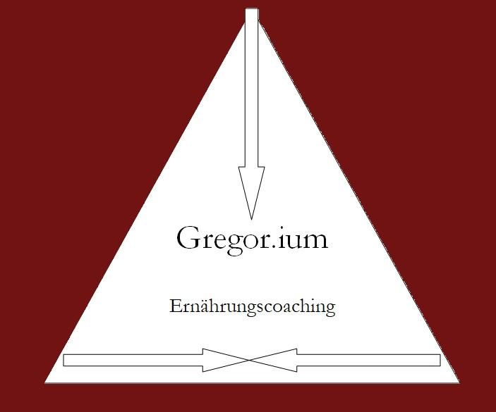 Rosengarten Landkreis Harburg Gregor.ium Ernährungscoaching Ernährungsberatung
Ernährungscoach Ernährungsberater